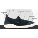 BOBUX Play Knit Navy + Red 732604 | EN