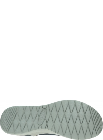 Sneakersy KEEN Highland Blue Nights/Drizzle 1022245