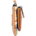 Portfel ANEKKE Menire 36649-023