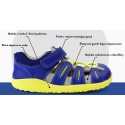 Ultralekkie Buty BOBUX Navy + Snorkel Blue Summit 637212