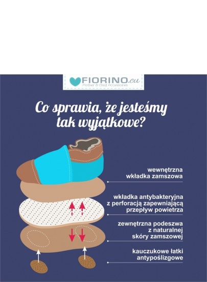 BUCIKI ekoTUPTUSIE 1054 MISIO - Domowe