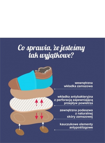 BUCIKI ekoTUPTUSIE 1054 STRAŻ POŻARNA - Domowe