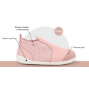 Ultralekkie Buty BOBUX Aktiv Knit Peppermint 501603