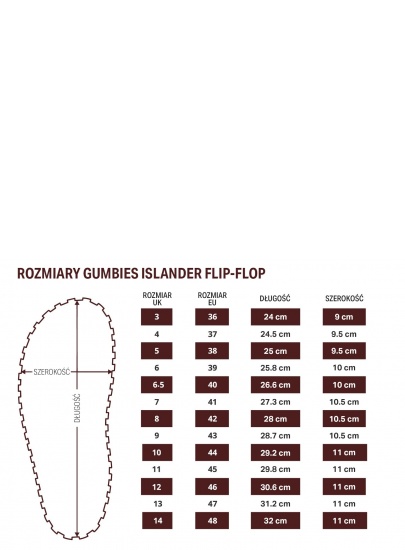 Japonki GUMBIES Islander Canvas Navy Coast